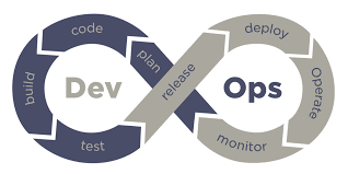 DevOps logo